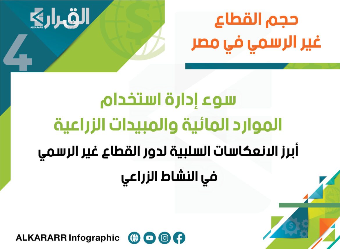 القطاع غير الرسمي